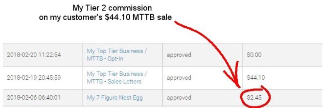My Tier 2 Commission on my customer's $44.00 MTTB sale.